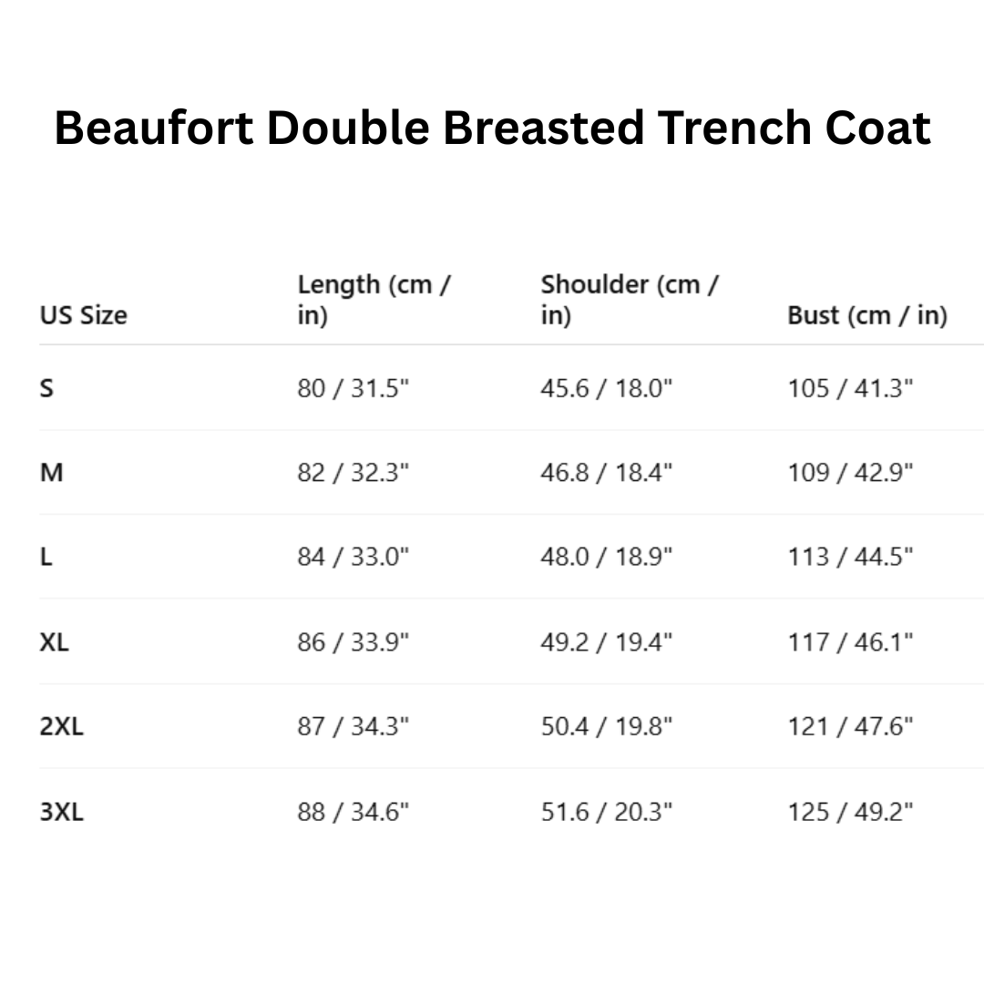 Beaufort Double Breasted Trench Coat